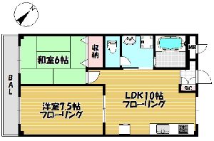物件画像