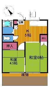 物件画像